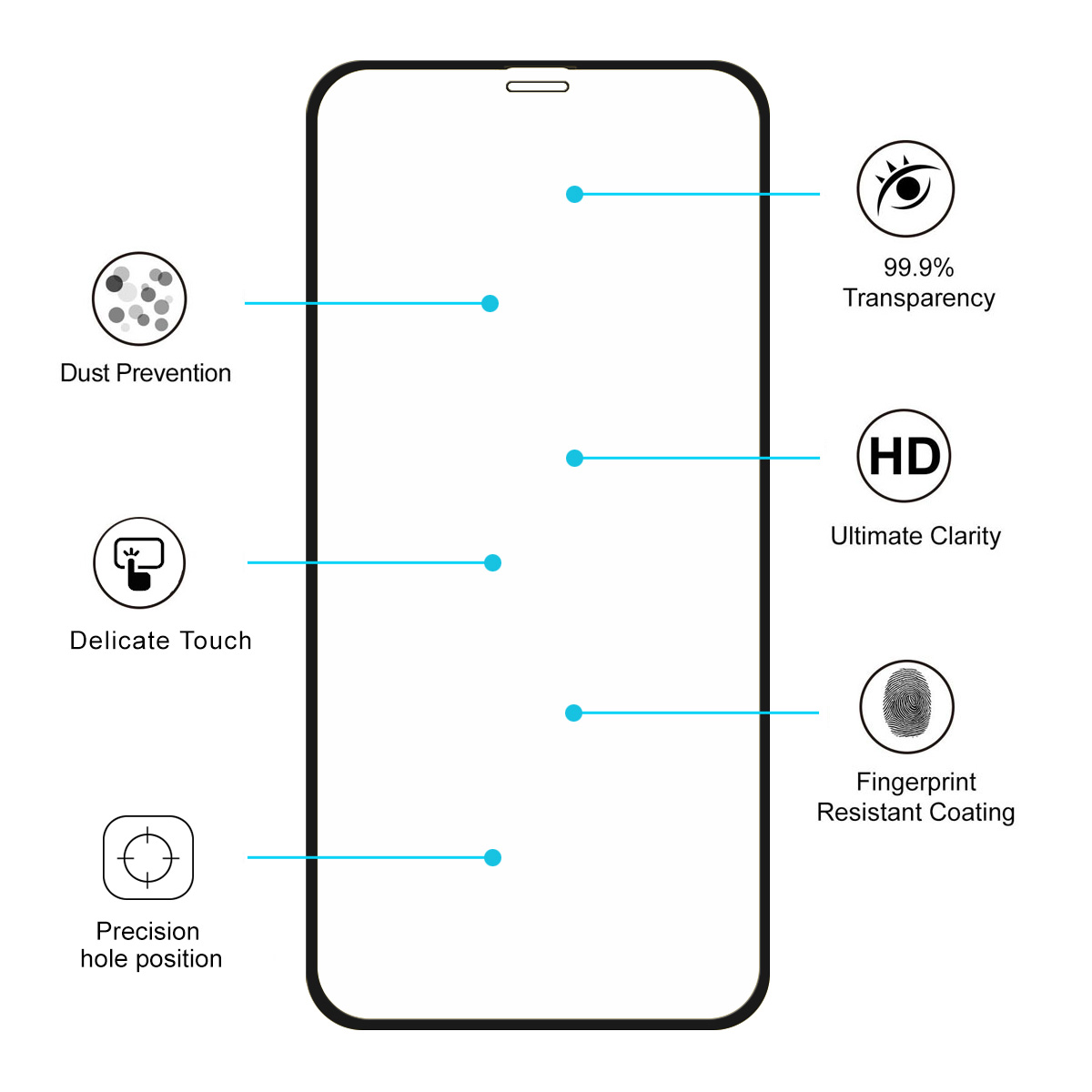 Enkay-Full-Glue-Tempered-Glass-Screen-Protector-For-iPhone-XR-25D-Curved-Edge-026mm-9H-Film-1384360-2